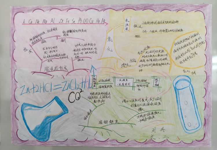 盛华学校举行数理化生手抄报作品展